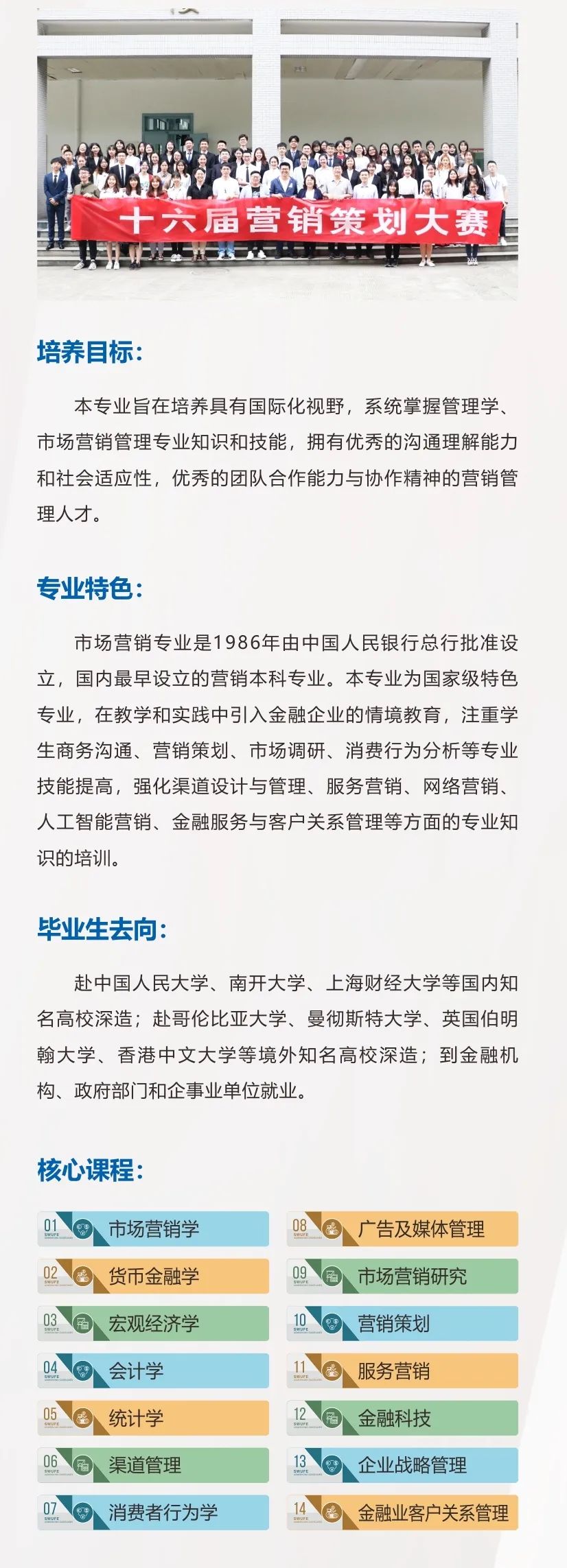 专业指南针｜西南财经大学工商管理学院2020年招生专业解密