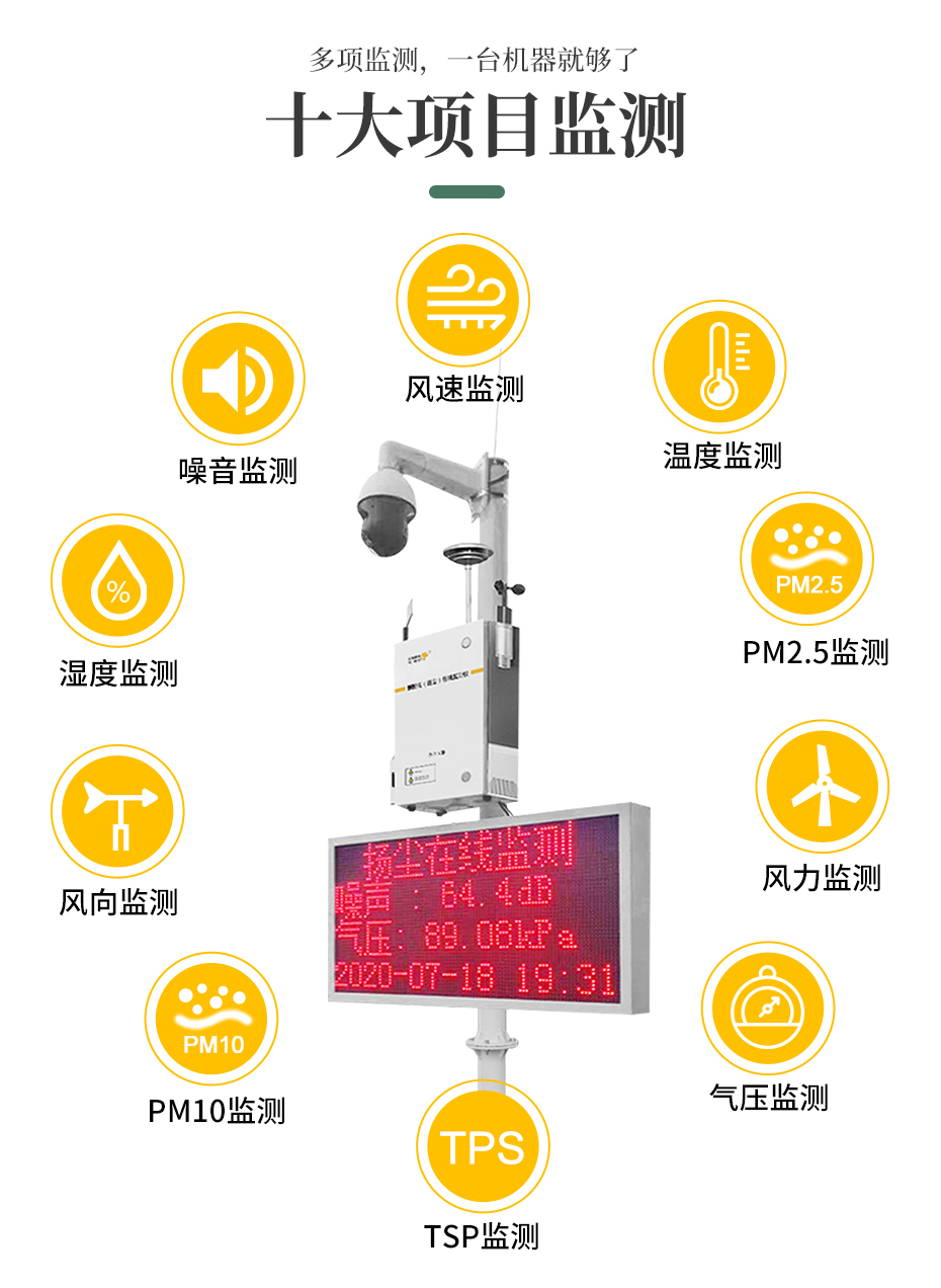 揚塵在線監測系統與技術的優勢體現