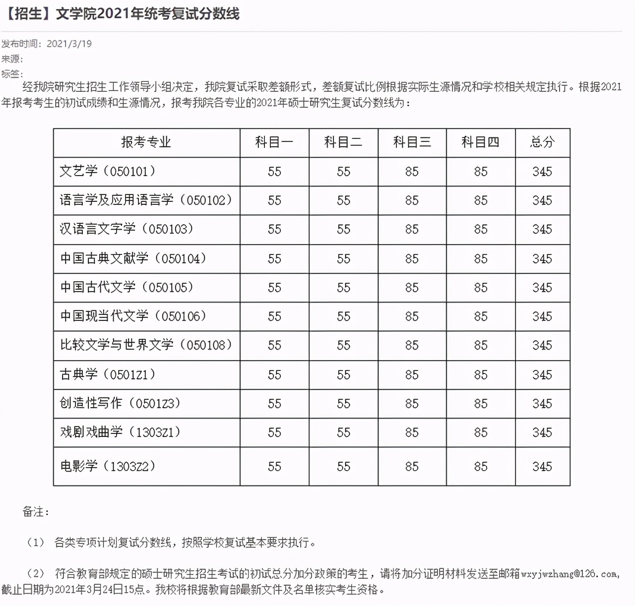 中国人民大学2021硕士研究生25个学院（系）复试分数线汇总