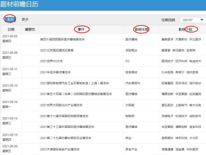想做好股票，到底用哪個(gè)選股軟件最好？深度對(duì)比