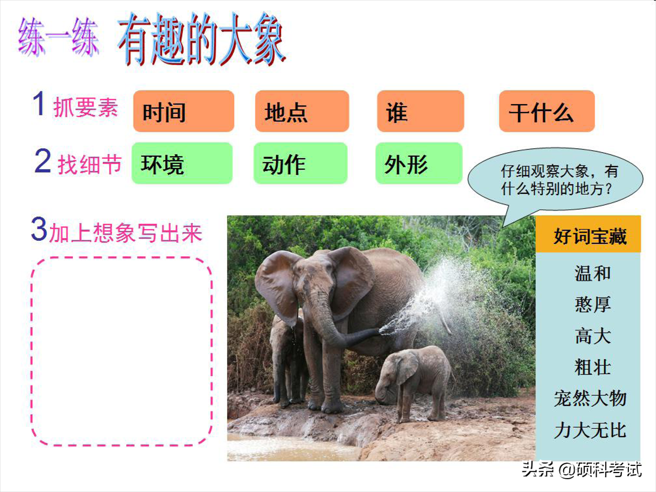 名师讲解：看图写话狠抓要素、找细节、加想象三步曲 干货 收藏好