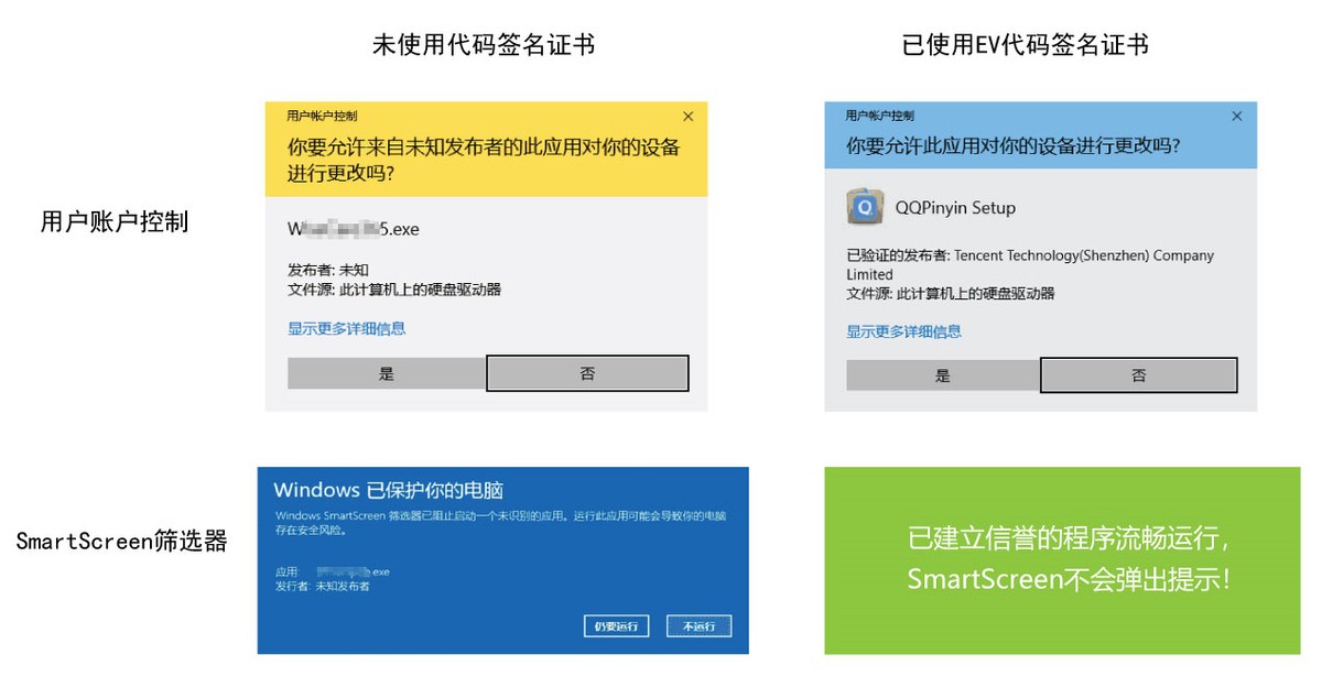 代码签名、驱动签名的常见问题解答