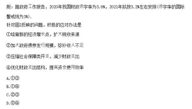 2021高考文综试卷真题，建议收藏