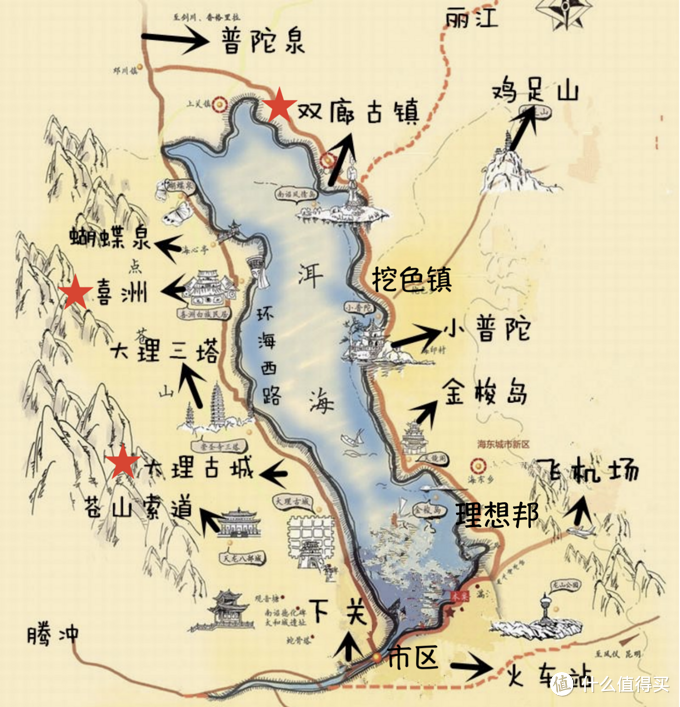 云南大理旅游线路