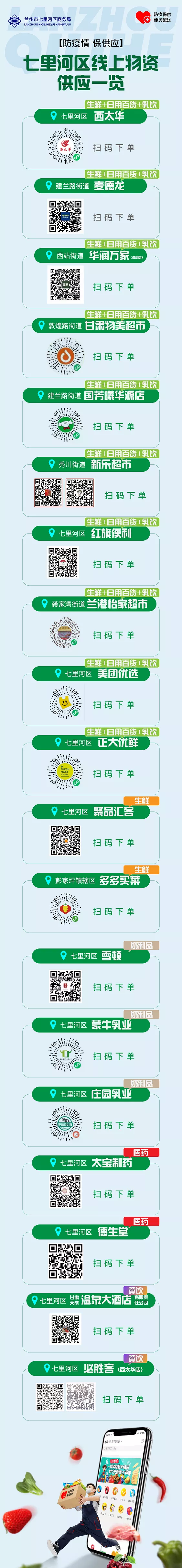 兰州市拓展物资供应渠道,这批网址电话快收好!