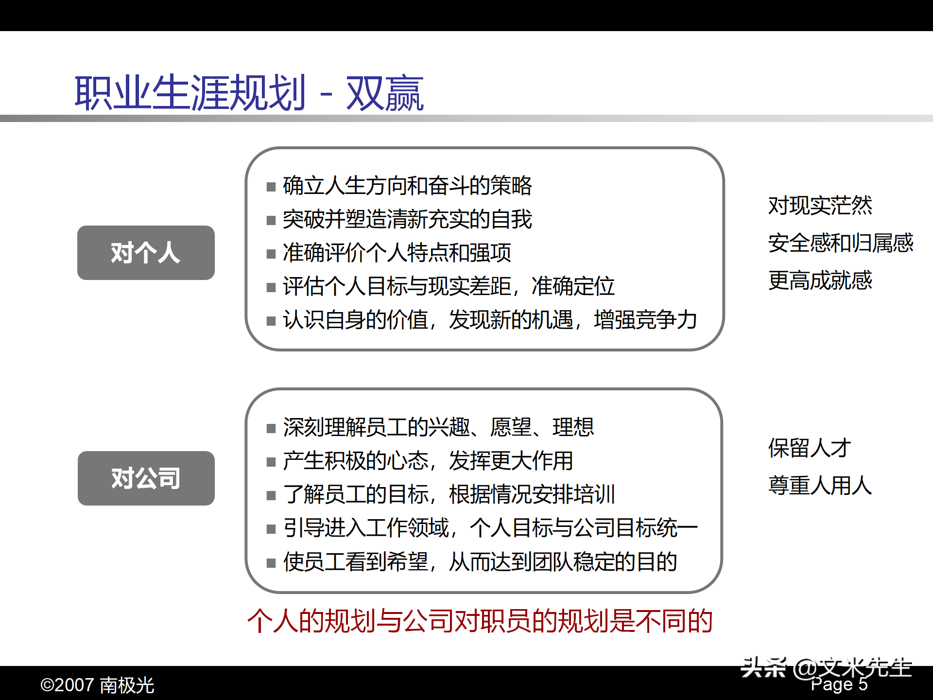 职业生涯规划四步曲，46页个人职业生涯规划，珍藏版果断收藏