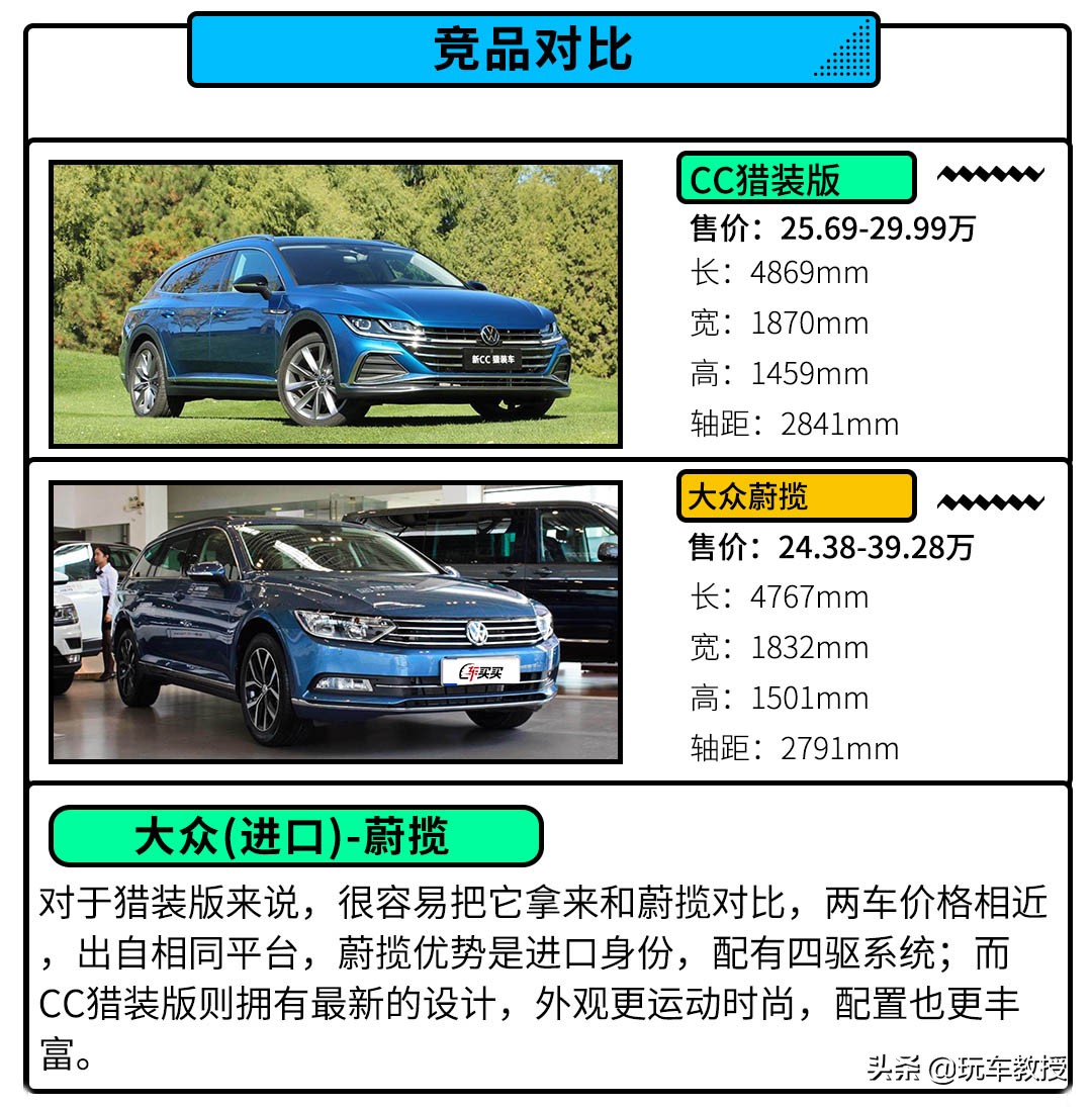 24.68万起！大众CC上新，但哪款最值得买？