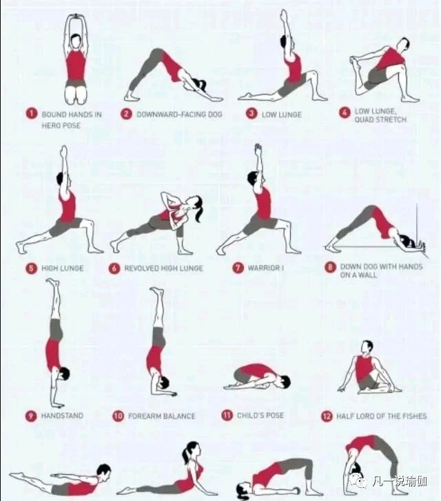 教培课才会教的内容：瑜伽老师的排课技巧和步骤（附多张实例图）