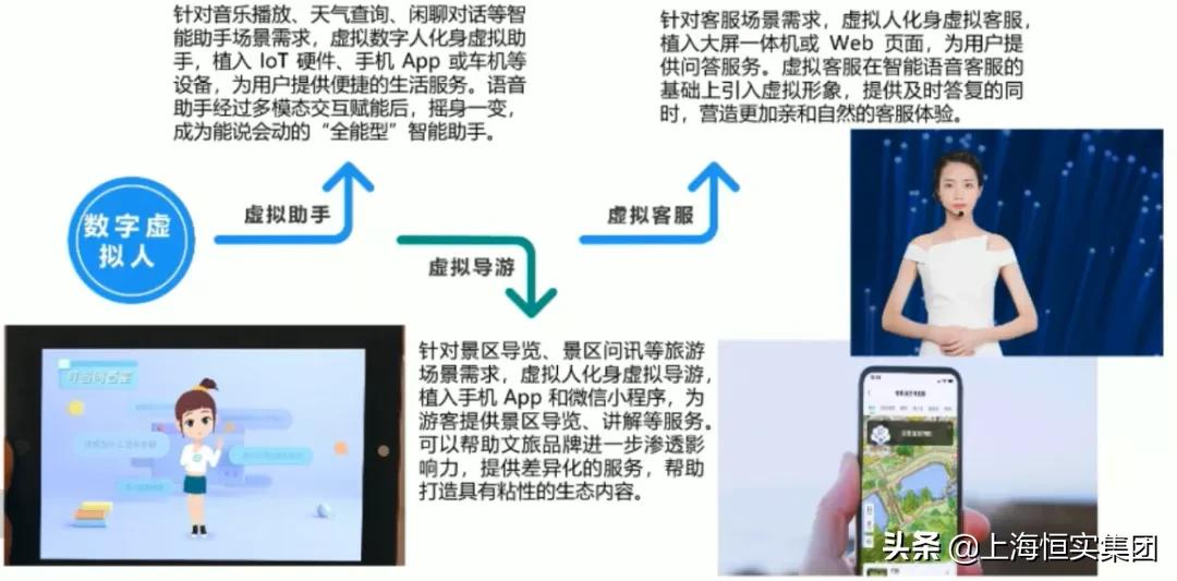 颠覆未来:人人创建一个元宇宙