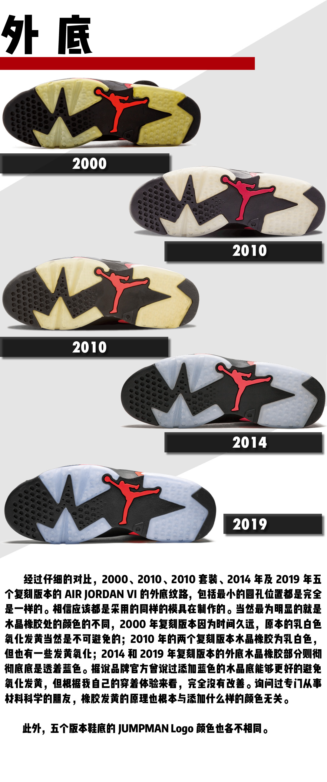买了五双Air Jordan 6黑红每一双都不一样？——AJ6历次复刻对比