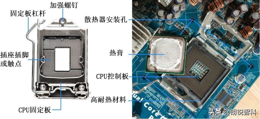 双cpu主板的优缺点有哪些，CPU 插槽是什么，如何选择合适的？