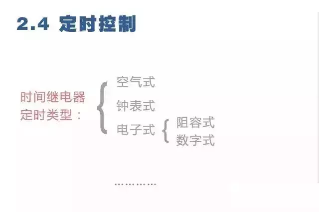 干货 | 电路图与接线图大全（开关、插座、二次回路图）