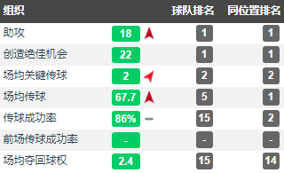 2011世俱杯(传控的代名词——2011年的巴塞罗那为何能够取得成功？)