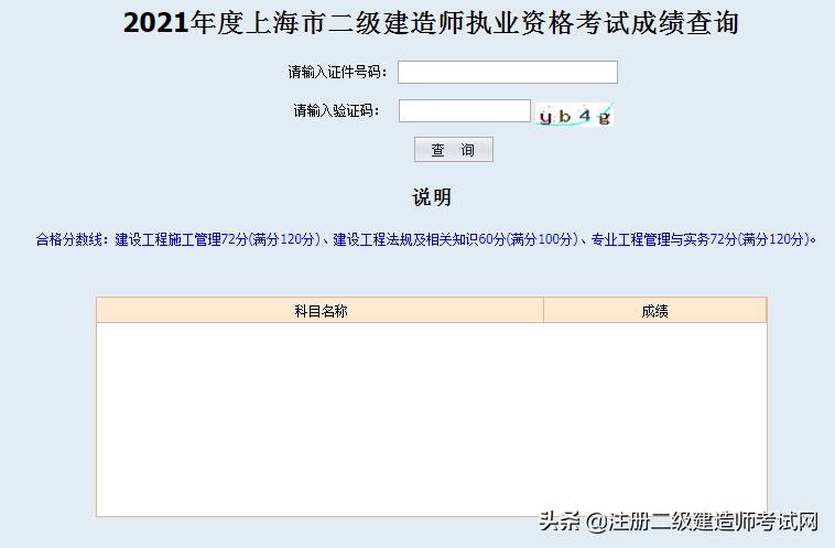 高标准！上海2021二建成绩已出！合格标准60%