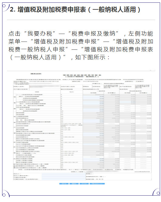 9月征期：10个步骤教你填写增值税最新申报表，附详细图解流程