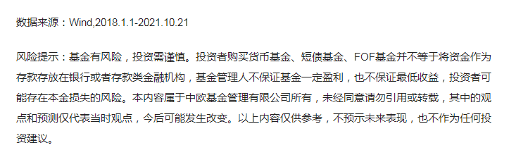 保本理財清零倒計時！你準備好了嗎？