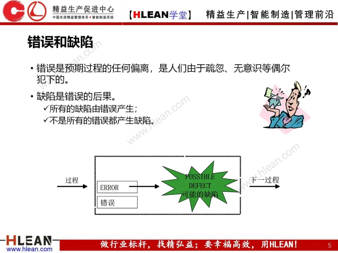 「精益学堂」POKA-YOKE 防错技术