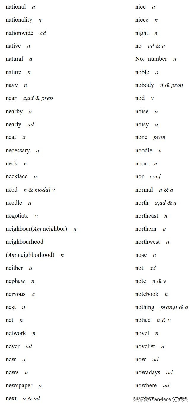 官方重磅！2020高考英语考试大纲正式发布（内附最新词汇表）