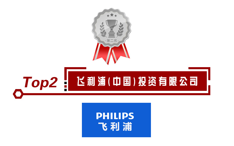 2020年指纹锁十大品牌评选活动圆满落幕《榜单公布》