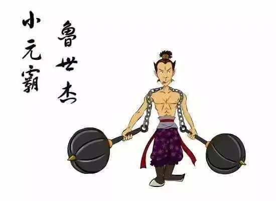 《白眉大侠》里面所有的武林高手排行榜