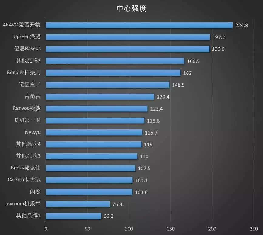 变着方法弄碎我的iPhone手机膜-17款钢化玻璃膜大横评