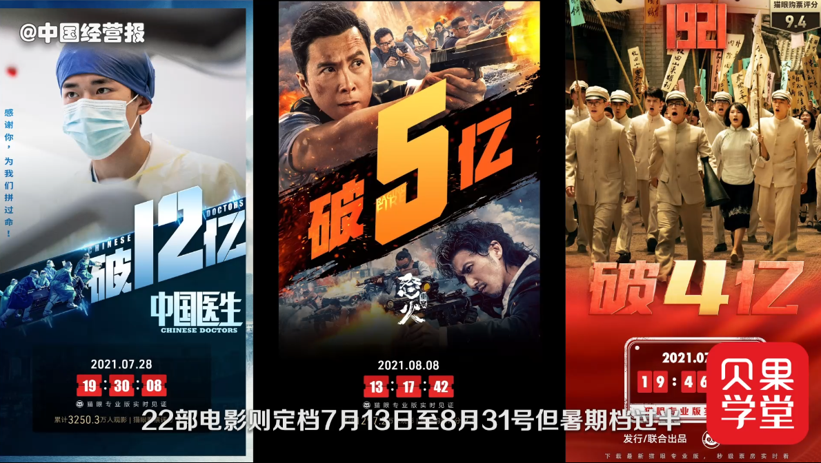 《长津湖》延迟上映，片荒严重！疫情对影业的影响还要持续多久？