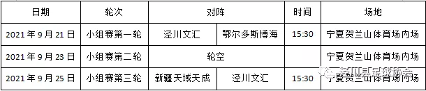 2021中国足球协会会员协会冠军联赛赛程表