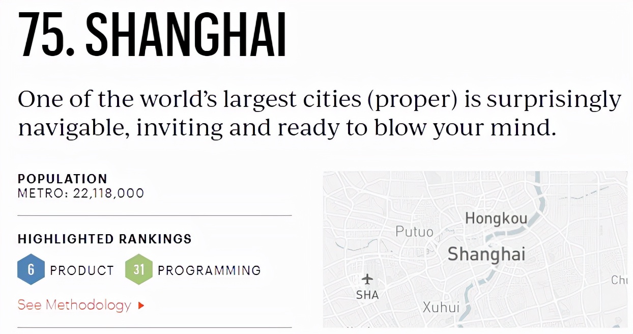 2021年全球最佳城市百强榜出炉，中国城市未上前10