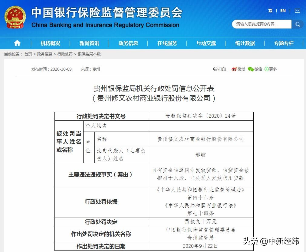 关系人贷款管理的限制