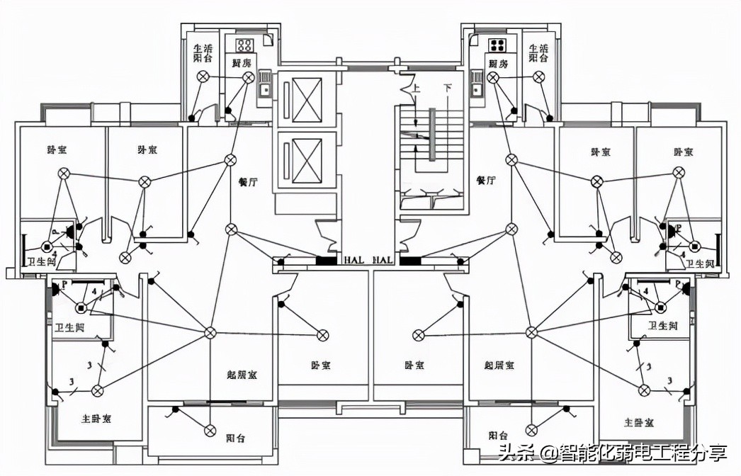 10年老电工，手把手教你读懂看明白电气图纸，从此看图识图无压力