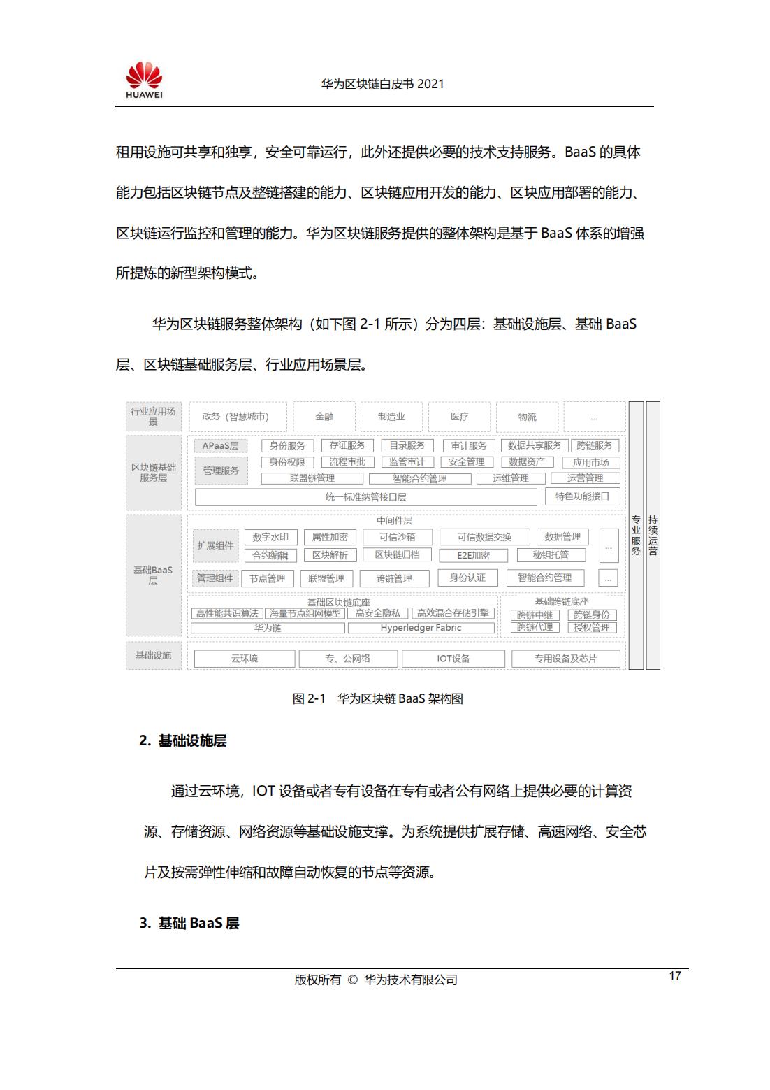 华为2021年区块链白皮书