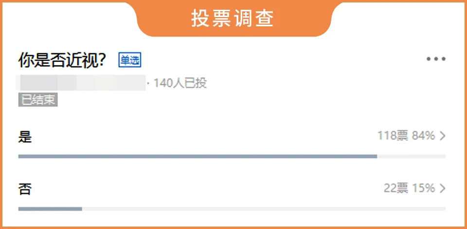 叶黄素?护眼贴?ok镜?近视真的可以治好吗?