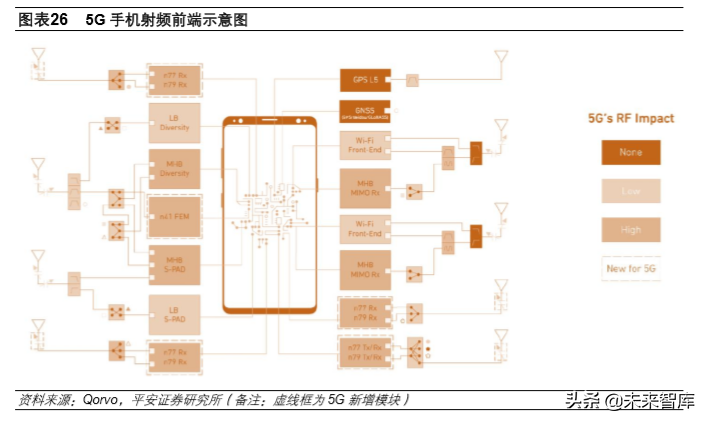 顺络电子普工招聘（5G产业投资机会分析）