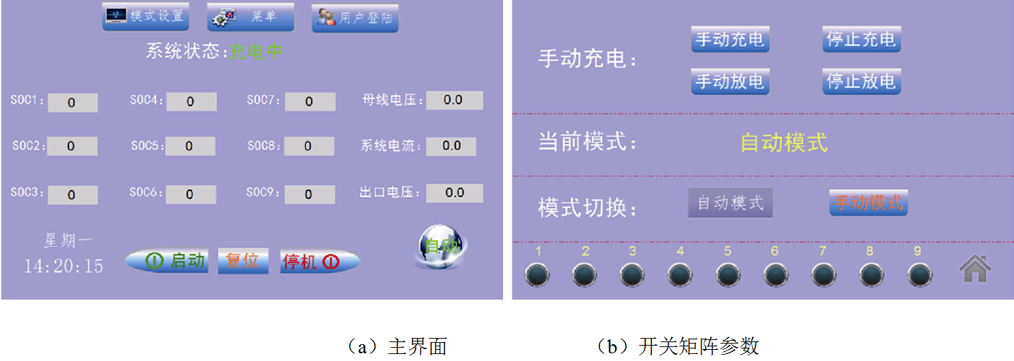 基于退役电池的直挂母线式储能系统研究