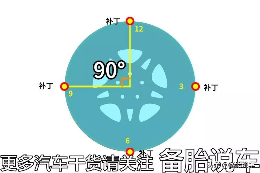 轮胎已经补了3次了，还能不能上高速？倍耐力：补2次就不能上了
