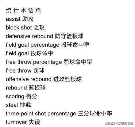 nba中有哪些英文专业术语(NBA篮球英语术语大汇总！分享给喜欢打篮球看NBA的小伙伴！)