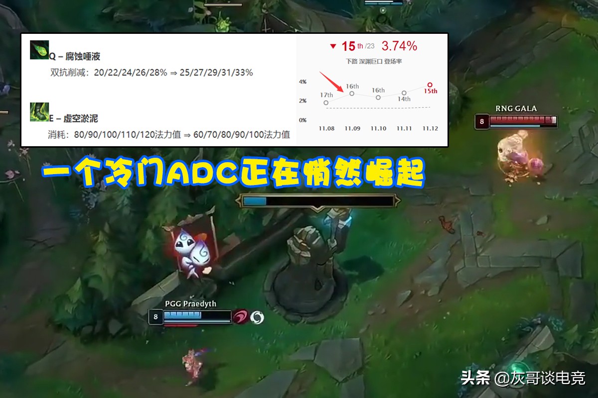 LOL“重装炮台”大嘴火了！两件套就有上百双抗，玩家直呼太赖皮