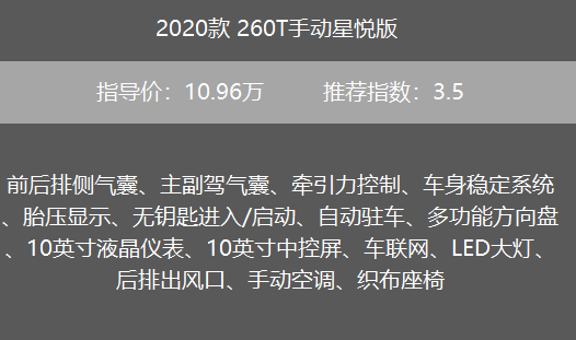 顶配不到15万、1.5T+48V轻混、15.6英寸大屏，启辰星值得买吗？