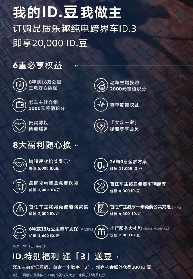 上汽大众ID.3正式上市 15.9888万起/续航430公里