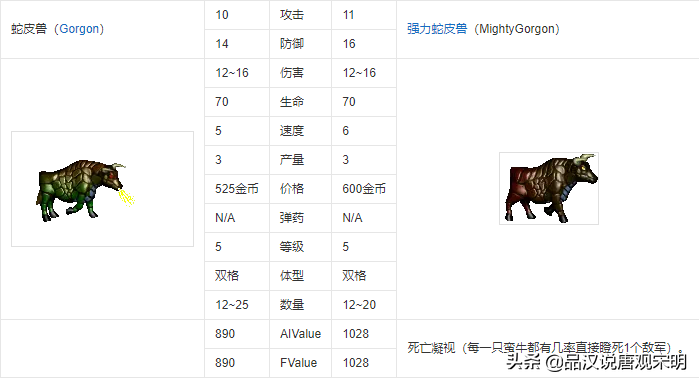 英雄无敌攻防比拼：当幽灵比蒙遇到龙巫妖，是矛更尖还是盾更硬？