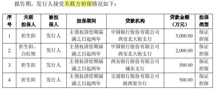 改制企业华秦科技IPO：税补占比高，当年亏损下大额股权激励