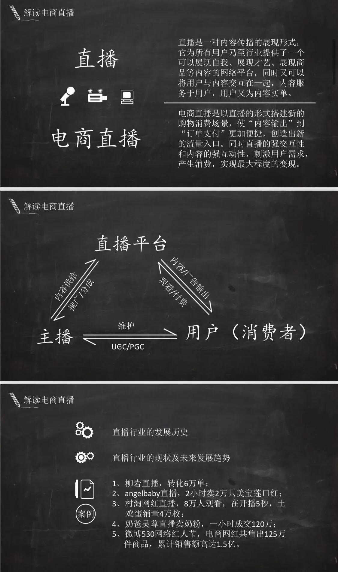 《直播电商主播培训教案2021最新版》完整版，学习收藏