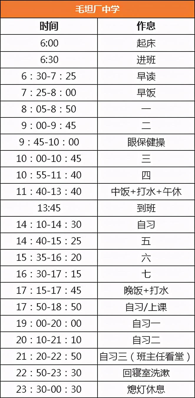 衡水、人大作息表曝光，看学霸们的时间管理怎样养成