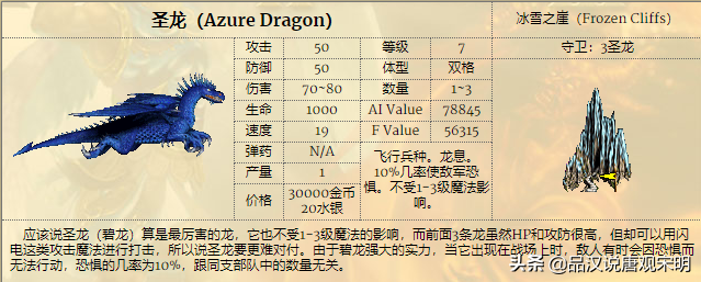 英雄无敌3七宗最：圣龙的性价比最高？没几个人能玩明白毁灭球？