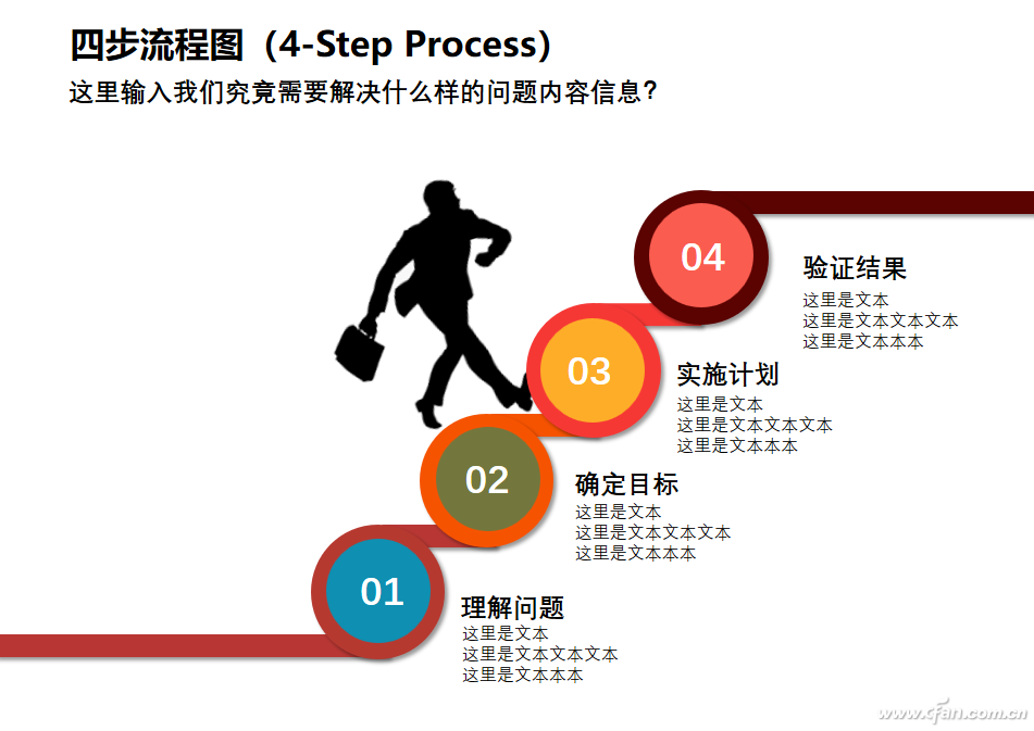 流程图怎么制作，PPT制作四步流程图？