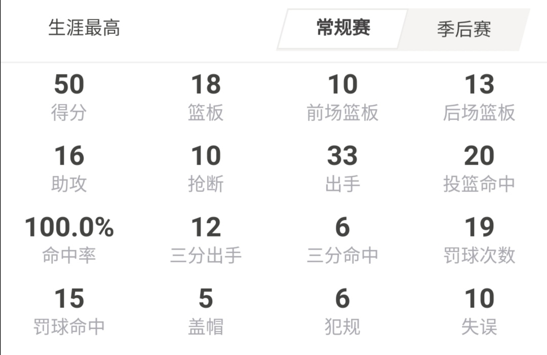 克莱德德雷克斯勒(深度|克莱德-德雷克斯勒，留下的不仅仅只是一个滑翔机的称号)