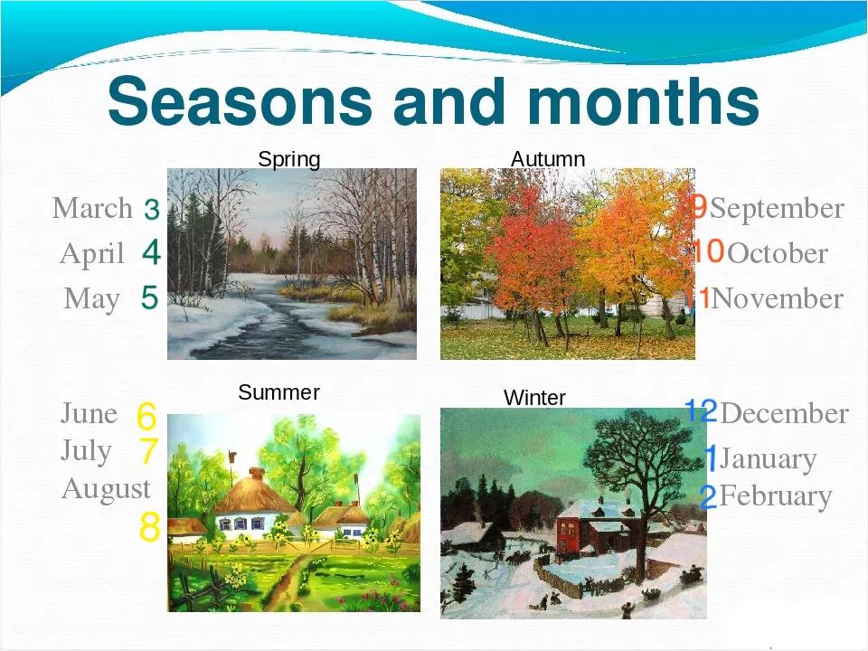 英语学习#二年级下册#关于季节