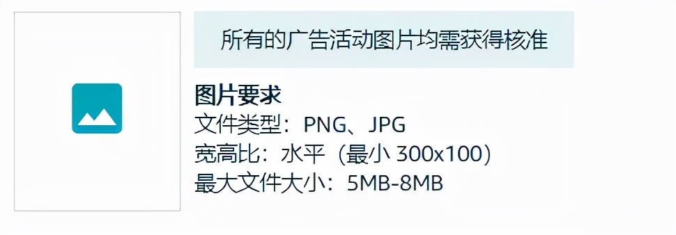 太香了！用好亚马逊这一新功能，告别旺季没单量的焦虑
