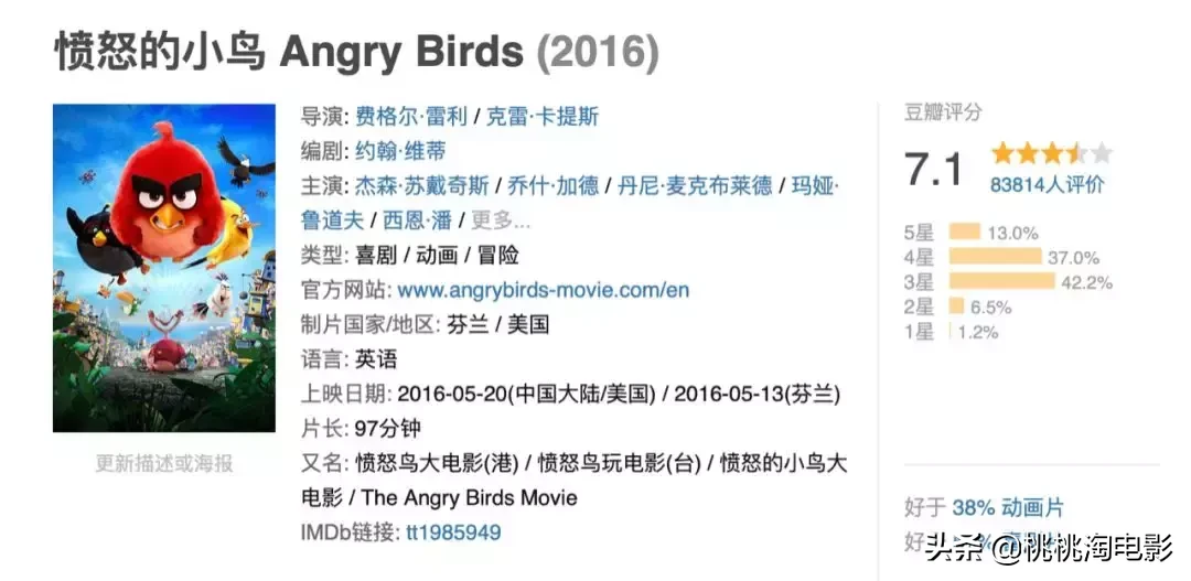 八月院线新片,有那么几部还是可以看的吧