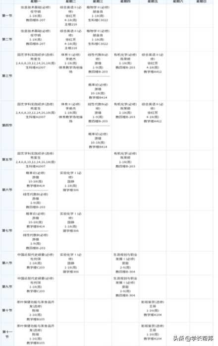 助力2019高考：南京农业大学园艺专业新生就读体验访谈